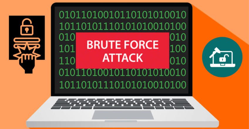 Prevent Brute Force Attacks in WordPress